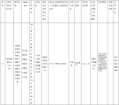 近期,受外部环境复杂性不确定性加剧、国内疫情多发等影响,市场主体特别是中小微企业困难明显增加,生产经营形势不容乐观。为此,国务院促进中小企业发展工作领导小组办公室近日印发《加力帮扶中小微企业纾困解难若