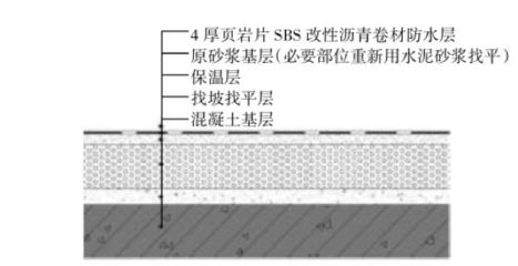 重庆民用建筑混凝土屋面防水维修_东方雨虹重庆销售与工程技术中心