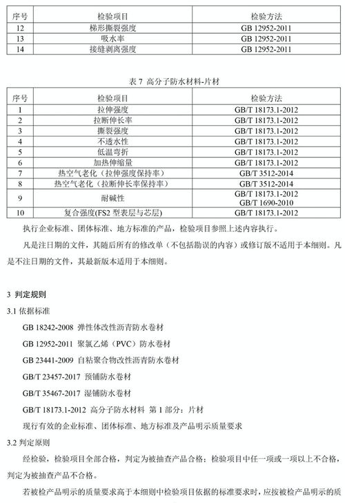今年防水卷材国抽抽哪几类产品 检验哪些项目 建筑防水卷材产品质量国家监督抽查实施细则 征求意见稿 发布