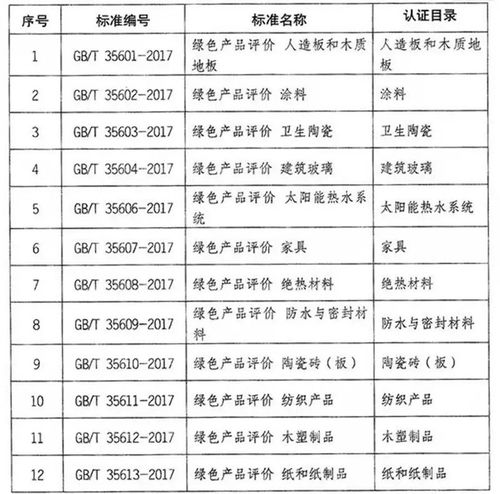 下乡 撬动万亿元