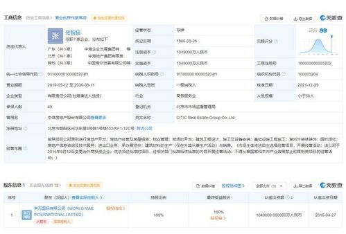 1962.11万元居间费纠纷,东方雨虹被列为被执行人