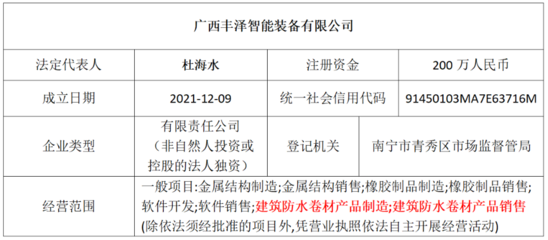 注资200万元!丰泽股份成立全资子公司布局建筑防水卷材
